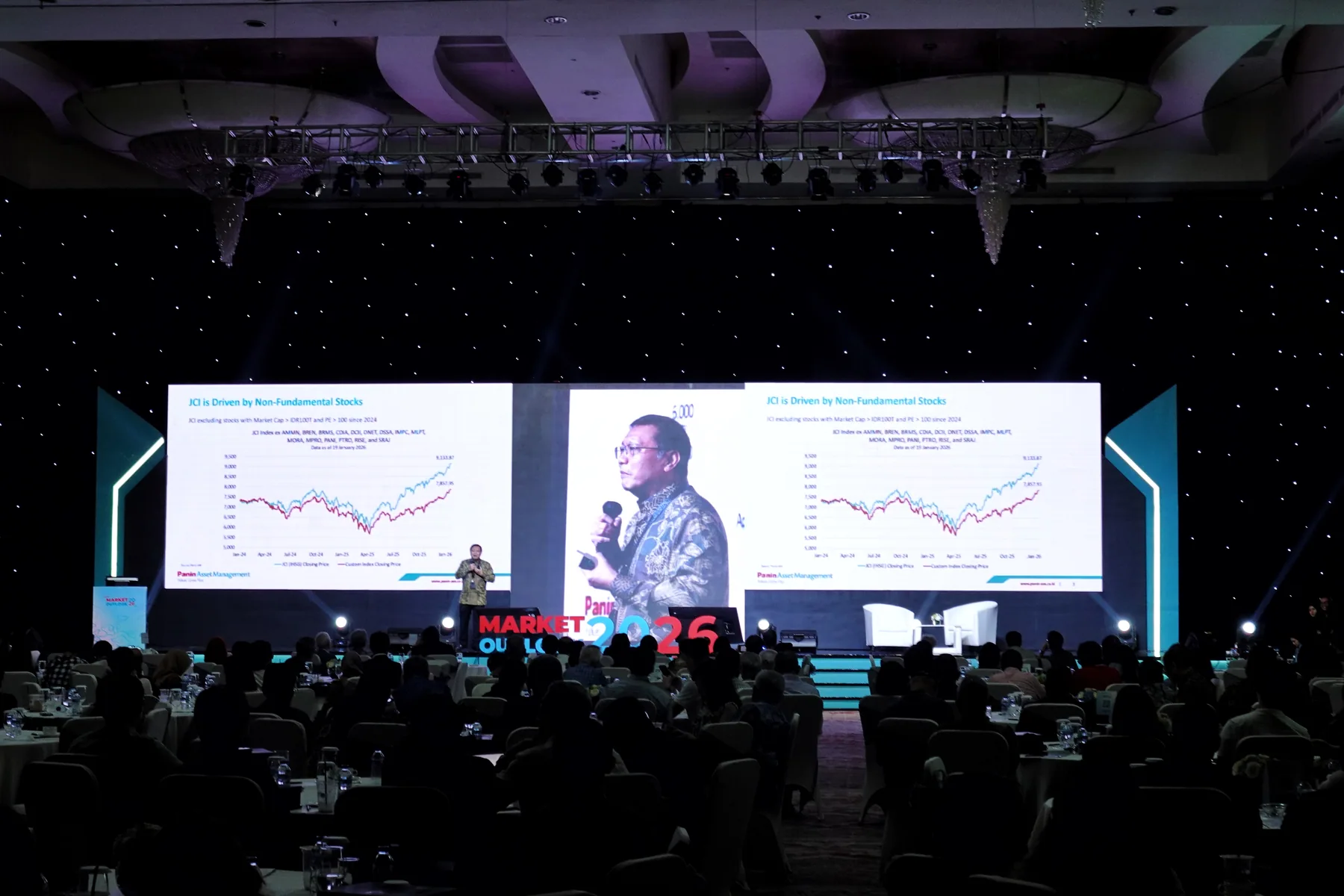 Market event stage